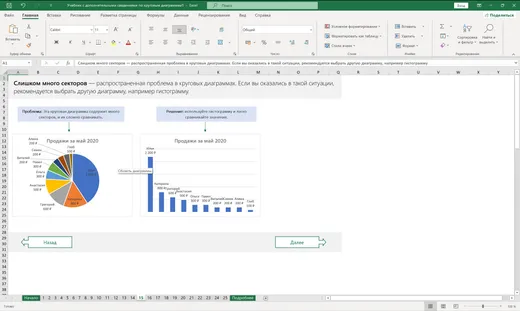 Excel 2022